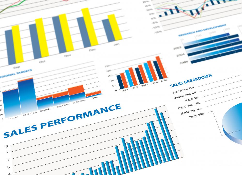 Sales data regarding product performance can be helpful in conducting advertising research.