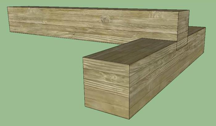 A full lap joint consists of two pieces of wood that have been joined together without any alteration to their thickness.