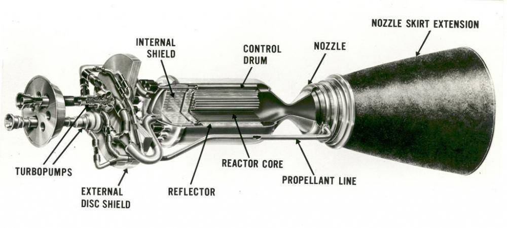 During the 1960s, the USA's Project Nerva developed nuclear rocket engines that could propel spacecraft to Mars in a few weeks.