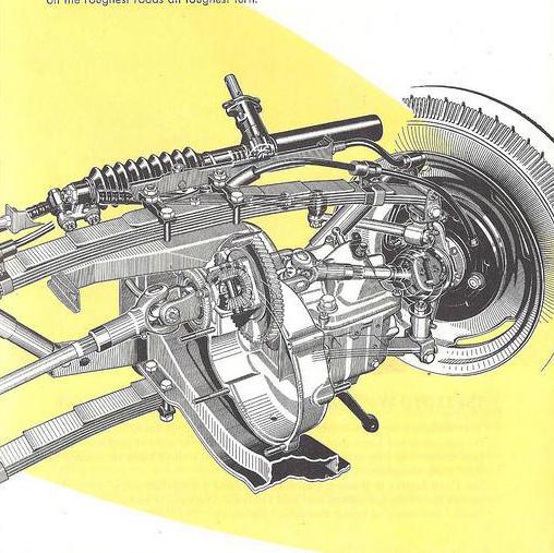 In a rack and pinion system, when a driver turns the wheel he rotates the pin, which moves the rack, which in turn rotates the wheels.
