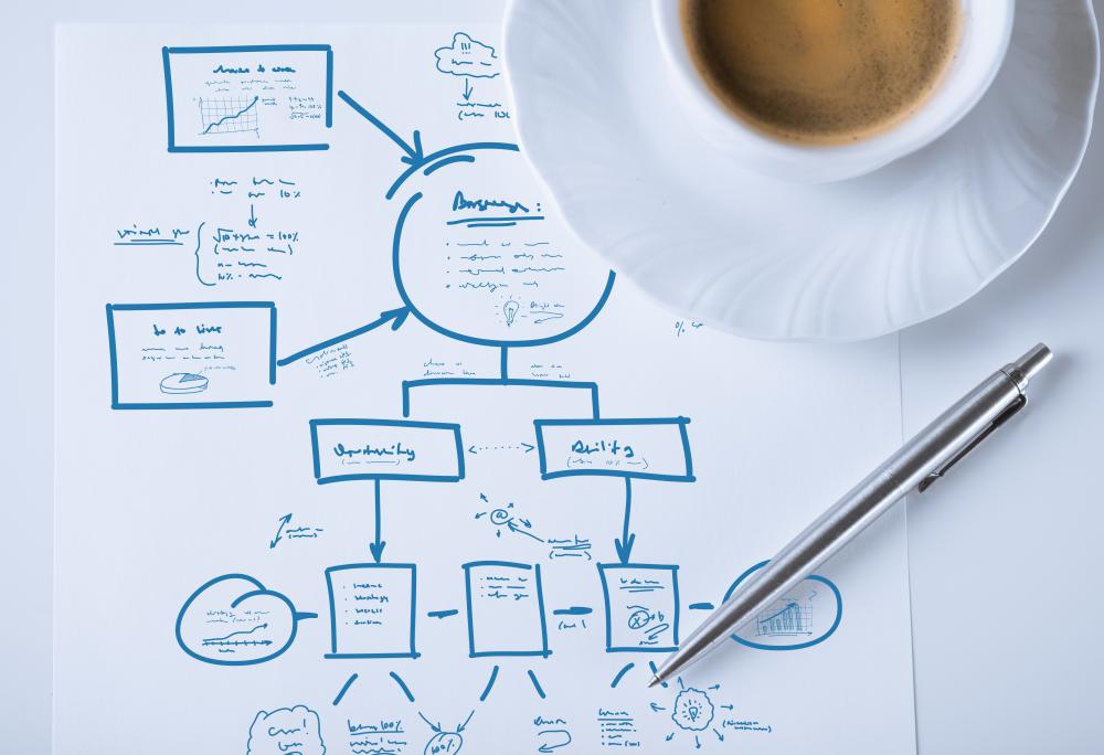 A business strategy is used to chart a business's directions and goals.