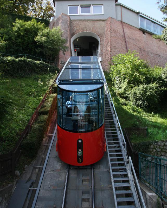 As with a funicular, an inclined plane reduces the amount of force needed to move an object between two locations with different elevations.